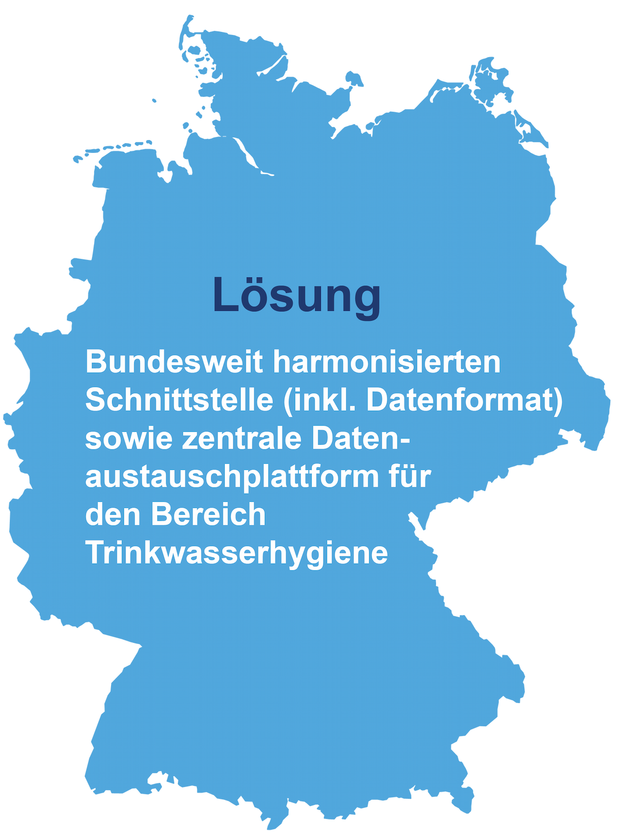 Illustration zur Initiative